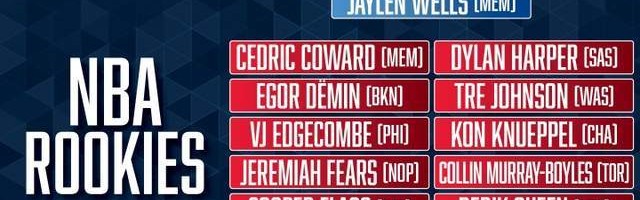 世界杯官方正版软件下载-一夜3大消息！杨瀚森入选新秀赛，湖人报价库明加，快船冲纪录